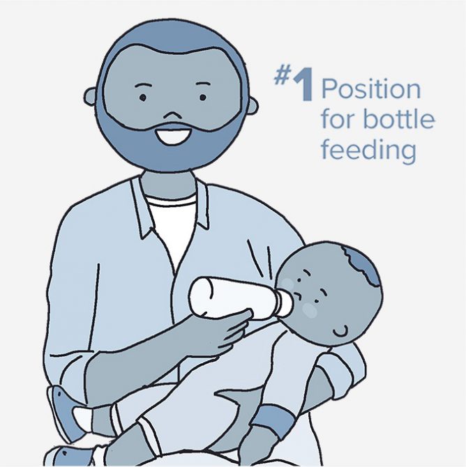 The 3 Top Bottle Feeding Positions & Techniques Simplest Baby