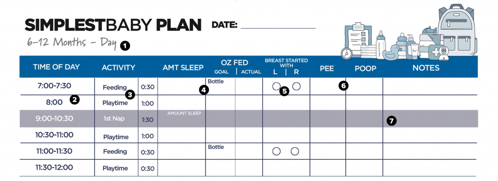 Must Haves - Simplest Baby