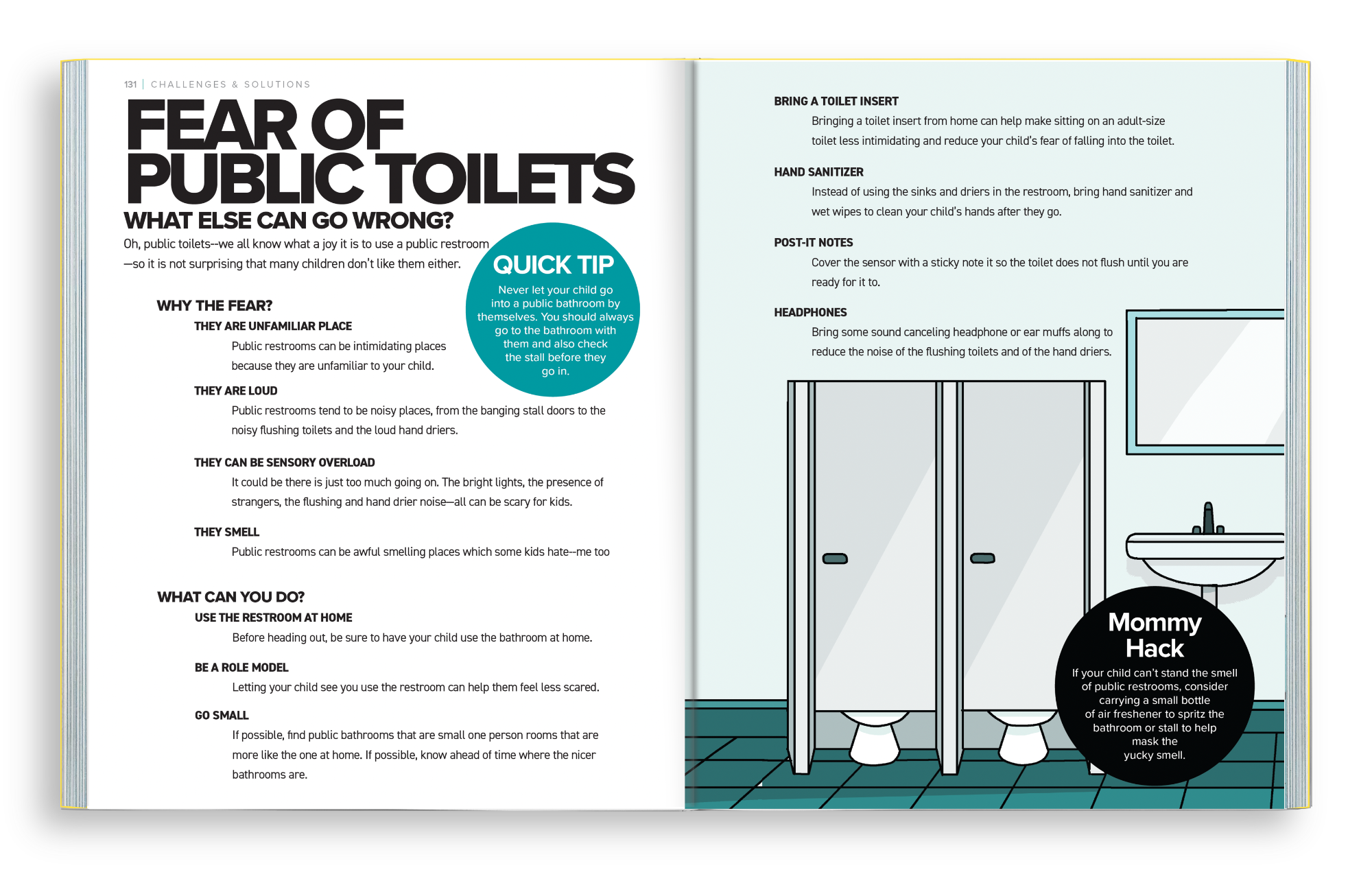 Potty book Fear of Public Toilets spread